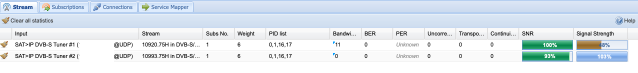 TVHeadend, Status page
